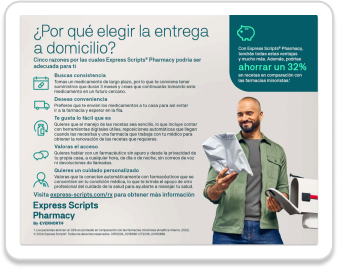 home delivery infographic