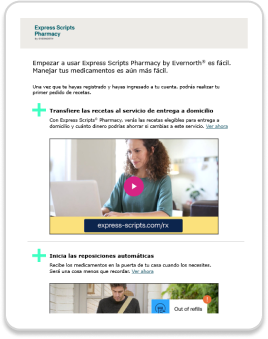 getting started email