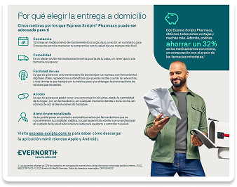 home delivery infographic